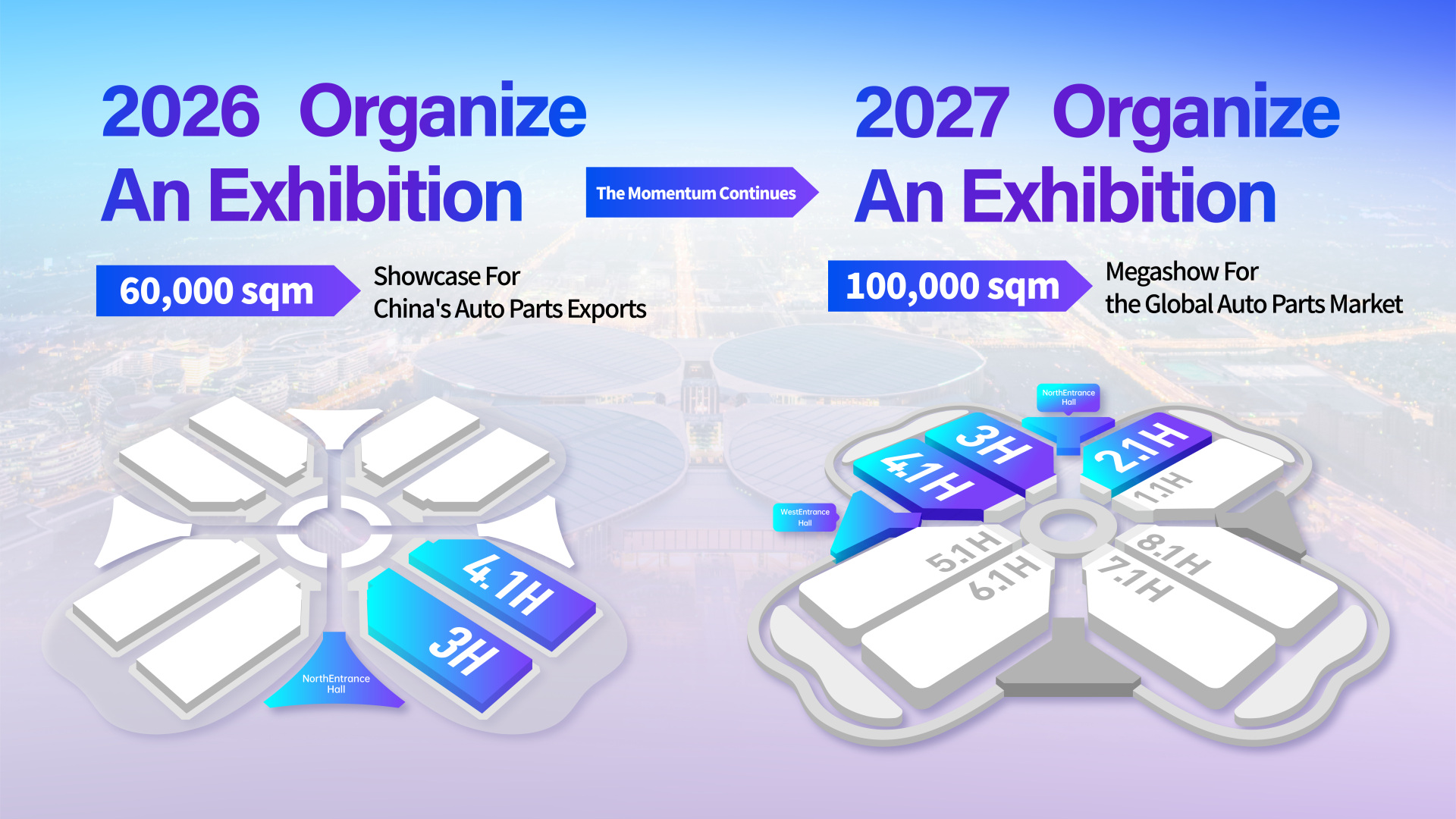 APES 2026 scale-up — growth from 2025 to 2026